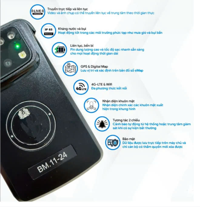 Thiết bị giám sát hiện trường tích hợp AI