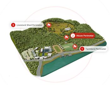 SỬ DỤNG CAMERA NĂNG LƯỢNG MẶT TRỜI 4G TRONG NÔNG NGHIỆP