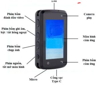 Thiết bị giám sát hiện trường tích hợp AI